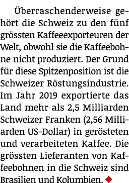 Überraschenderweise gehört die Schweiz zu den fünf grössten Kaffeeexporteuren der Welt, obwohl sie die Kaffeebohne ni   