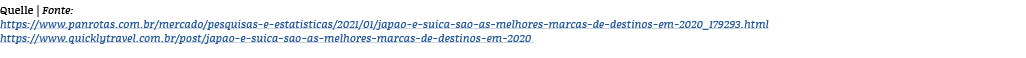 Quelle   Fonte: https:  www panrotas com br mercado pesquisas-e-estatisticas 2021 01 japao-e-suica-sao-as-melhores-ma   
