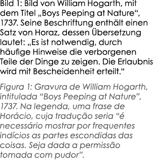 Bild 1: Bild von William Hogarth, mit dem Titel  Boys Peeping at Nature , 1737  Seine Beschriftung enthält einen Satz   
