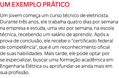 Um exemplo pr tico Um jovem come a um curso t cnico de eletricista. Durante tr s anos, ele trabalha quatro dias por s...