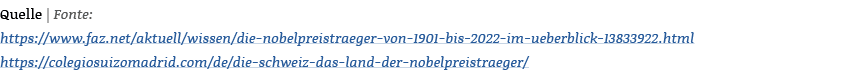 Quelle | Fonte: https://www.faz.net/aktuell/wissen/die-nobelpreistraeger-von-1901-bis-2022-im-ueberblick-13833922.htm...