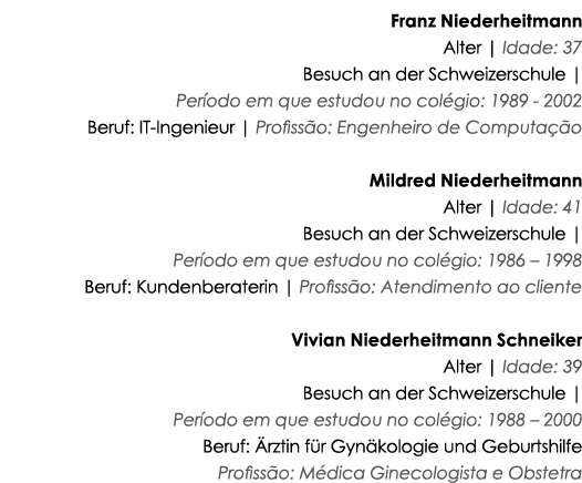 Franz Niederheitmann Alter | Idade: 37 Besuch an der Schweizerschule | Per odo em que estudou no col gio: 1989 - 2002...