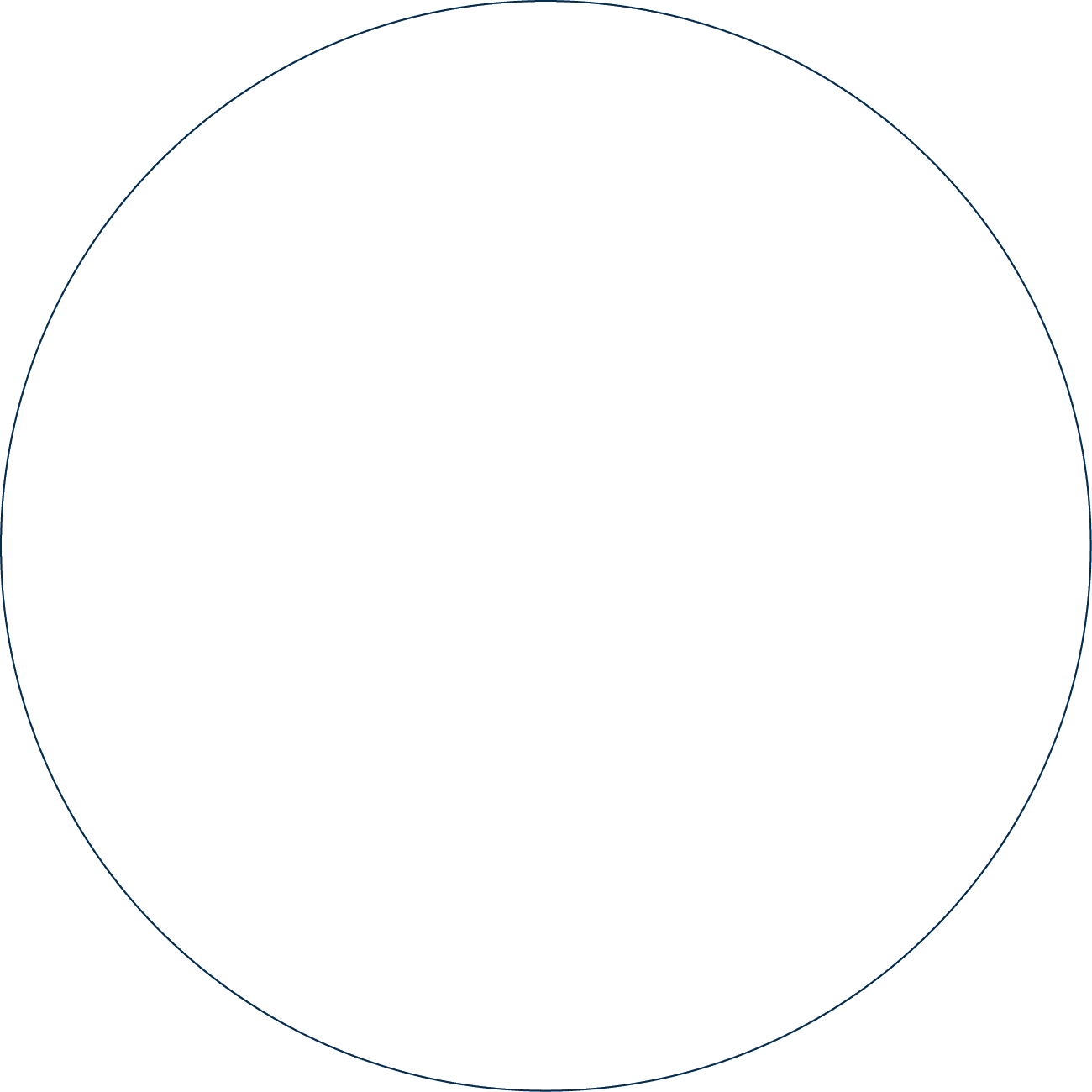 Polygon