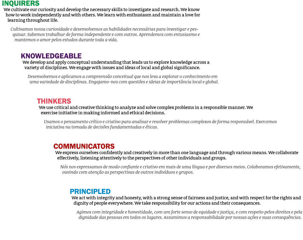 Inquirers We cultivate our curiosity and develop the necessary skills to investigate and research. We know how to wor...